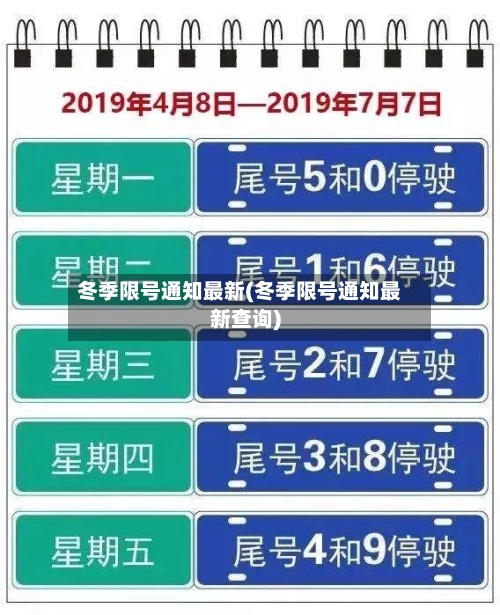 冬季限号通知最新(冬季限号通知最新查询)