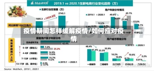疫情期间怎样缓解疫情/如何应对疫情-第3张图片