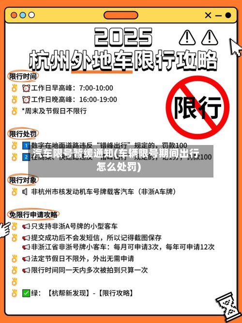 汽车限号暂缓通知(车辆限号期间出行怎么处罚)-第2张图片