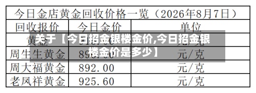 关于【今日招金银楼金价,今日招金银楼金价是多少】