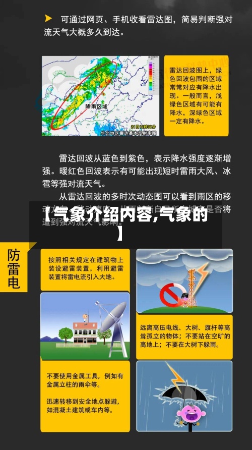 【气象介绍内容,气象的】-第2张图片
