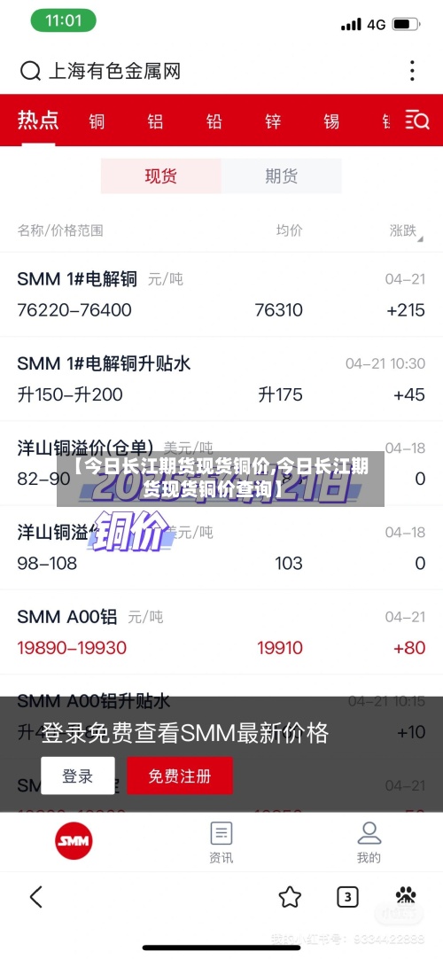 【今日长江期货现货铜价,今日长江期货现货铜价查询】