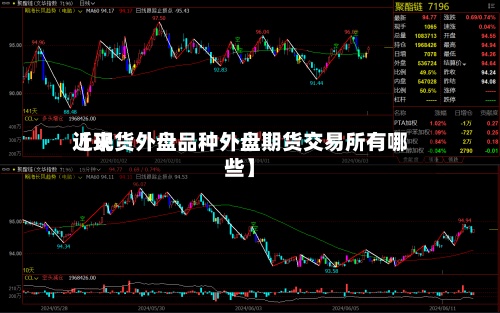 近来【现货外盘品种外盘期货交易所有哪些】