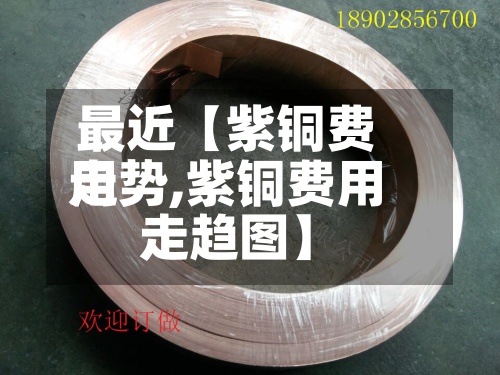 最近【紫铜费用走势,紫铜费用走趋图】-第2张图片