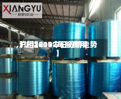 【沪铝2102每股费用,沪铝2607今日行情走势】-第2张图片