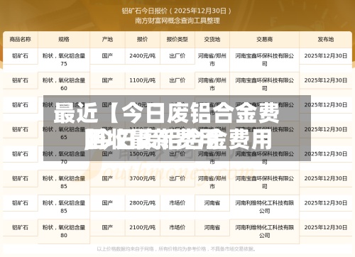 最近【今日废铝合金费用,今日废铝合金费用回收最新费用】-第3张图片