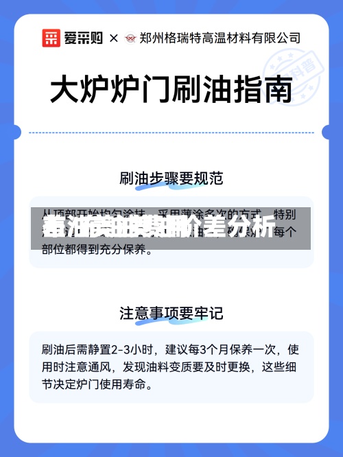 布油美油费用差/布油美油价差分析-第3张图片