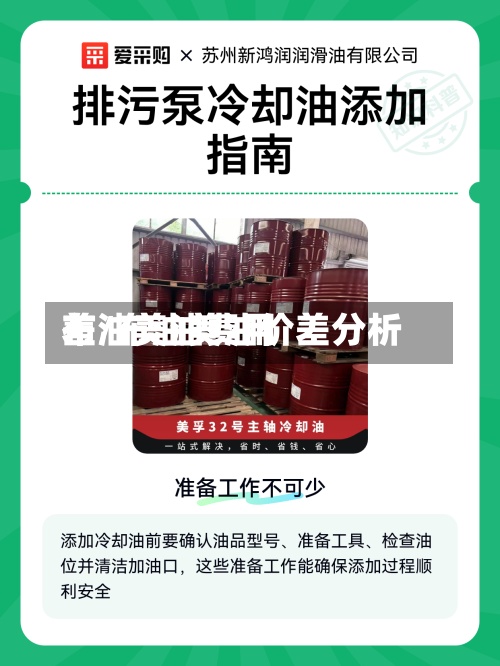 布油美油费用差/布油美油价差分析-第2张图片