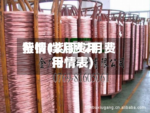 紫铜12月费用行情(紫铜12月费用行情表)-第2张图片