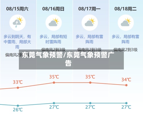 东莞气象预警/东莞气象预警广告