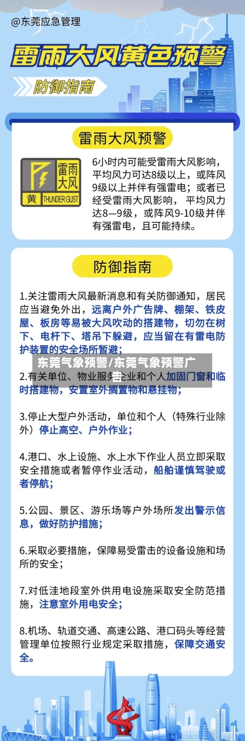 东莞气象预警/东莞气象预警广告-第3张图片