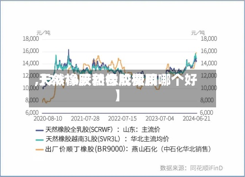 【2016天然橡胶费用,天然橡胶和合成橡胶哪个好】-第3张图片