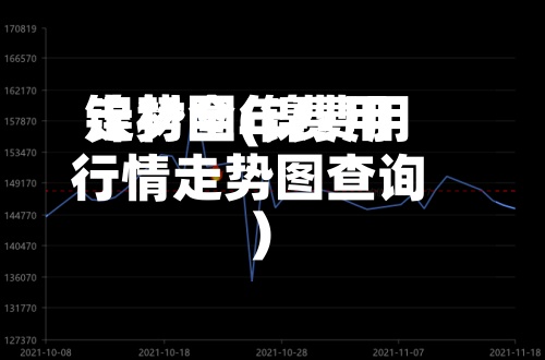 镍材全年费用走势图(镍费用行情走势图查询)-第3张图片