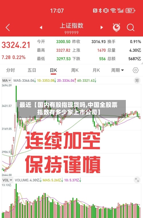 最近【国内有股指现货吗,中国全股票指数有多少家上市公司】