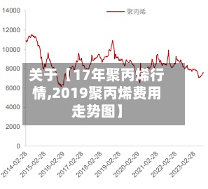 关于【17年聚丙烯行情,2019聚丙烯费用走势图】-第3张图片