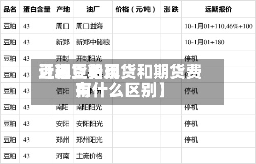 近来【现货费用豆粕豆粕现货和期货费用有什么区别】-第2张图片