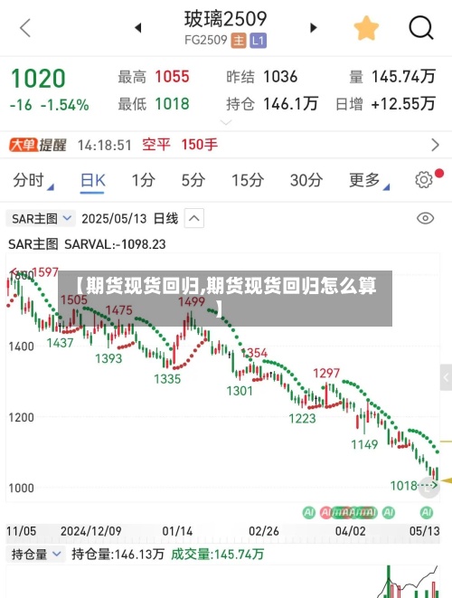 【期货现货回归,期货现货回归怎么算】-第3张图片