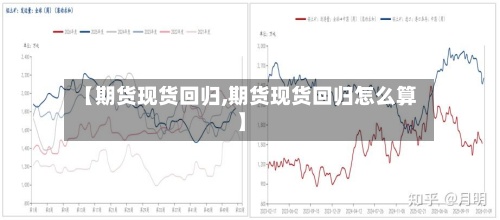 【期货现货回归,期货现货回归怎么算】-第2张图片