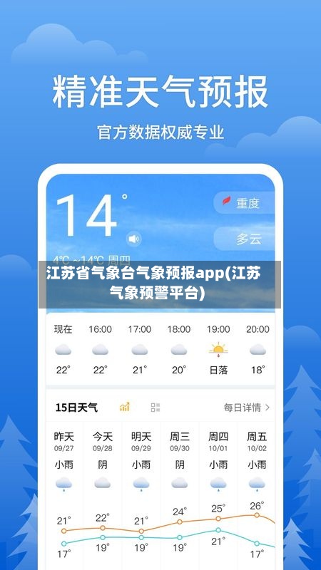 江苏省气象台气象预报app(江苏气象预警平台)-第2张图片