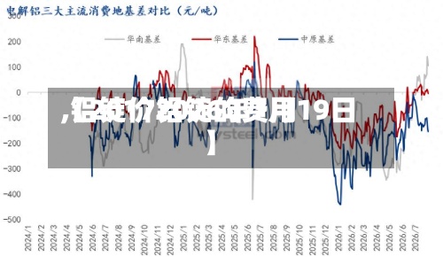 【2017铝锭的费用,铝锭价2026年7月19日】