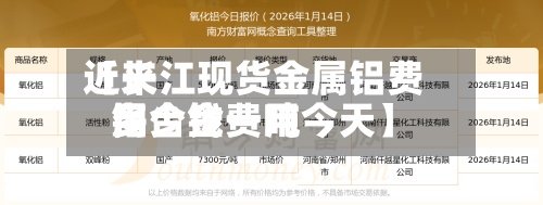 近来
【长江现货金属铝费用
铝合金费用
多少钱一吨今天】-第2张图片