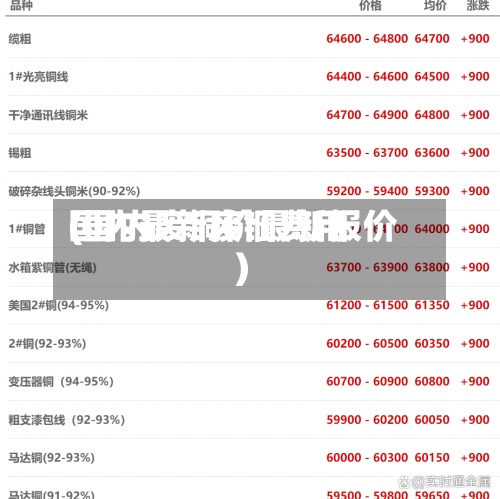 国内最新废铜费用
(国内废铜价最新报价)-第2张图片