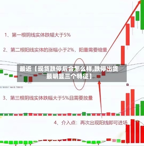 最近【现货跌停后会怎么样,跌停出货最明显三个特征】-第2张图片