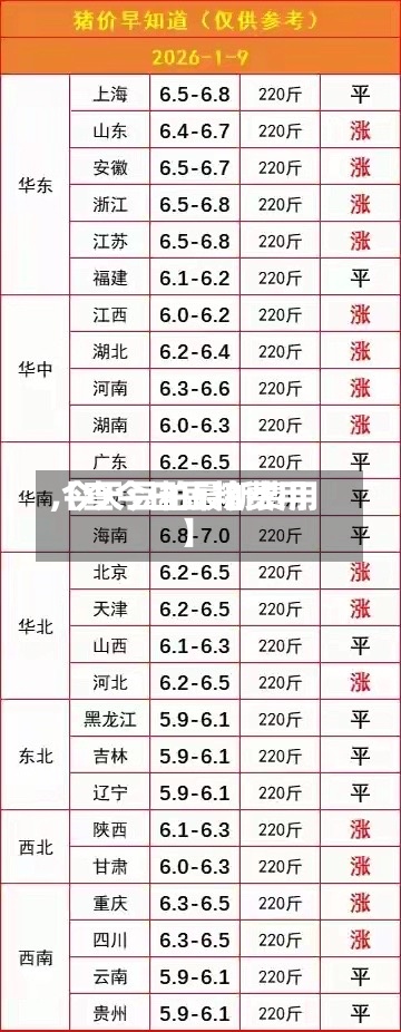 【查今日豆粕费用,今天豆粕最新费用】-第2张图片