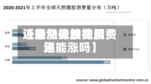 近来【天然橡胶费用还能涨天然橡胶费用还能涨吗】-第2张图片