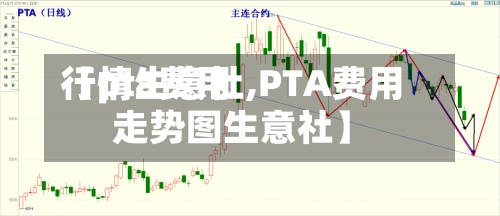 【pta费用行情生意社,PTA费用走势图生意社】