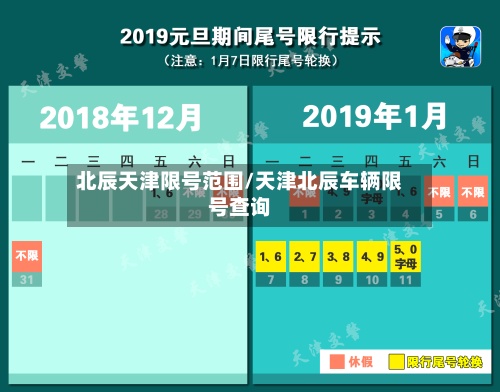 北辰天津限号范围/天津北辰车辆限号查询