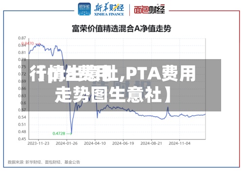 【pta费用
行情生意社,PTA费用
走势图生意社】-第2张图片