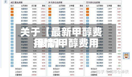 关于【最新甲醇费用,最新甲醇费用行情】-第3张图片