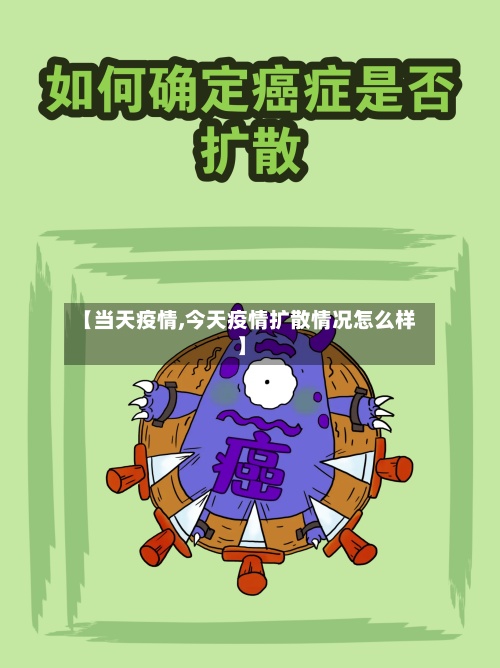 【当天疫情,今天疫情扩散情况怎么样】-第3张图片