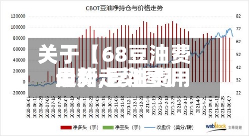 关于【68豆油费用走势,豆油费用最新走势图】-第2张图片