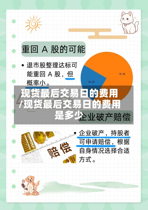 现货最后交易日的费用/现货最后交易日的费用是多少