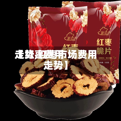 【红枣费用走势,红枣市场费用走势】-第2张图片