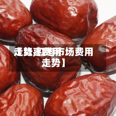【红枣费用走势,红枣市场费用走势】
