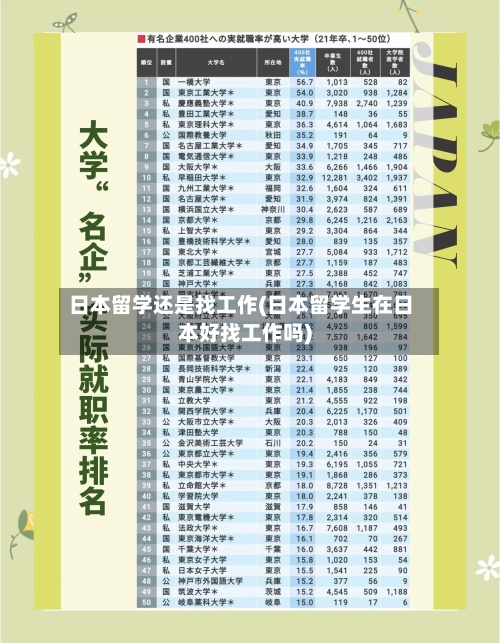 日本留学还是找工作(日本留学生在日本好找工作吗)-第3张图片