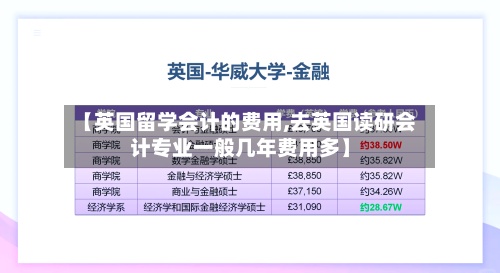 【英国留学会计的费用,去英国读研会计专业一般几年费用多】-第2张图片