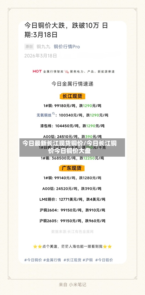 今日最新长江现货铜价/今日长江铜价今日铜价大盘-第2张图片