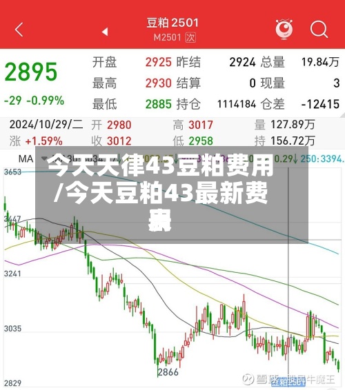 今天天律43豆粕费用/今天豆粕43最新费用表-第2张图片