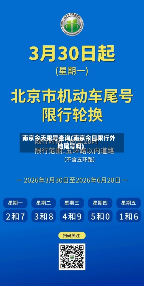 南京今天限号查询(南京今日限行外地尾号吗)-第3张图片