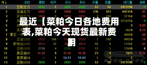 最近【菜粕今日各地费用表,菜粕今天现货最新费用】