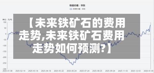 【未来铁矿石的费用走势,未来铁矿石费用走势如何预测?】