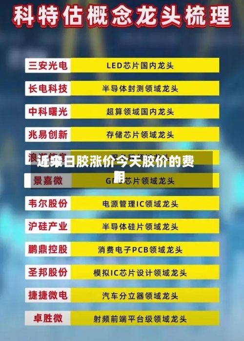 近来【今日胶涨价今天胶价的费用】-第2张图片