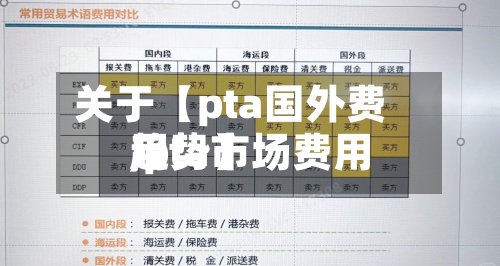 关于【pta国外费用,pta市场费用趋势】-第3张图片