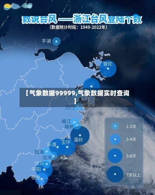 【气象数据99999,气象数据实时查询】-第2张图片