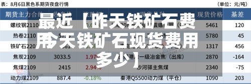 最近【昨天铁矿石费用
,今天铁矿石现货费用
多少】-第2张图片