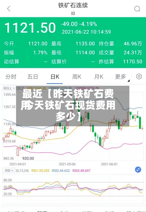 最近【昨天铁矿石费用,今天铁矿石现货费用多少】